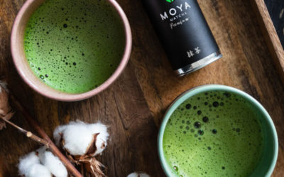 Groene thee – voor of na de maaltijd?